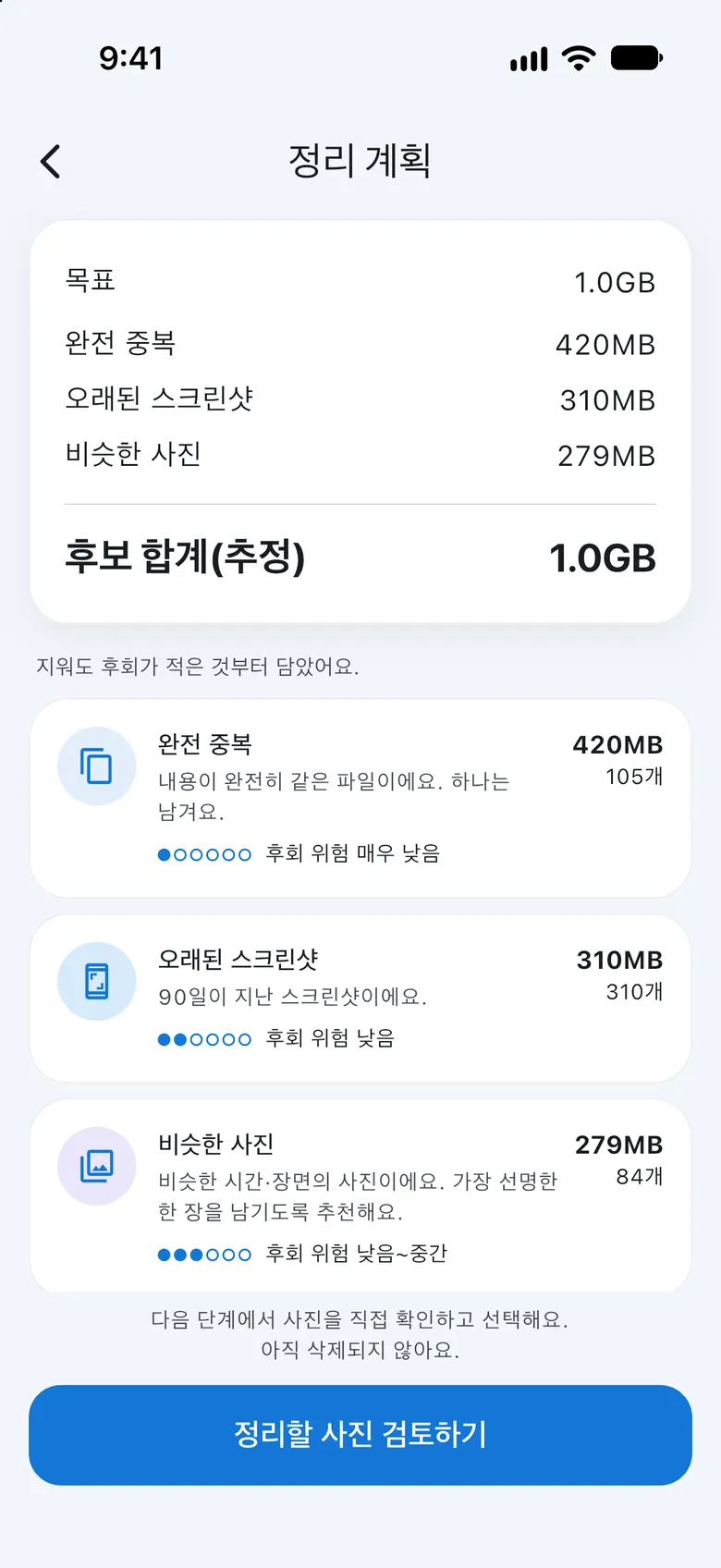 ClearGB 정리 계획 화면. 목표 1GB에 맞춰 완전 중복 420MB, 오래된 스크린샷 310MB, 비슷한 사진 279MB가 위험이 낮은 순서로 묶여 있고 합계(추정)는 1.0GB입니다. 아직 아무것도 삭제되지 않는다는 안내가 있습니다.