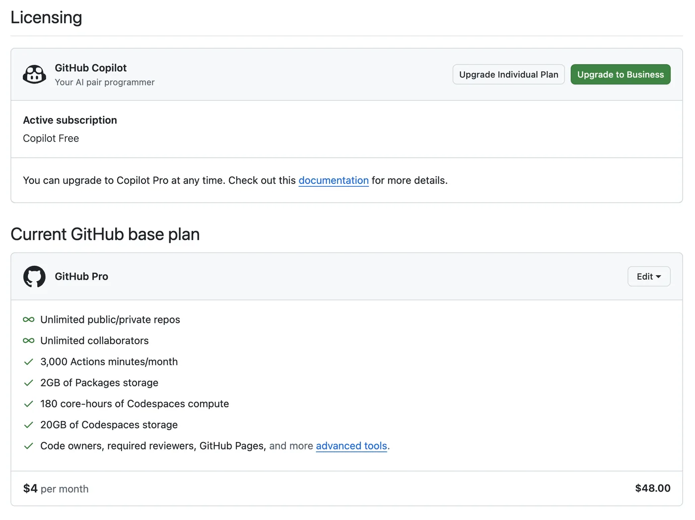 Licensing 화면. 위쪽 GitHub Copilot 카드에는 Active subscription이 Copilot Free로, 아래 Current GitHub base plan 카드에는 GitHub Pro와 무제한 public·private 저장소, Actions 월 3,000분, Packages 2GB, Codespaces 180 core-hours와 20GB, 코드 소유자·필수 리뷰어·GitHub Pages 같은 고급 도구, 월 $4와 오른쪽 아래의 $48.00이 표시돼 있다.